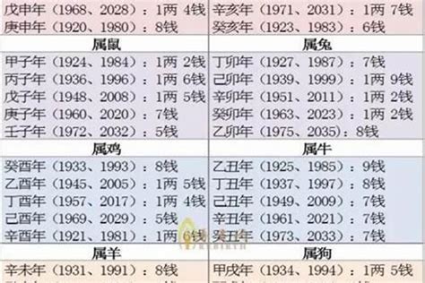 2007是什么年|2007年是什么年